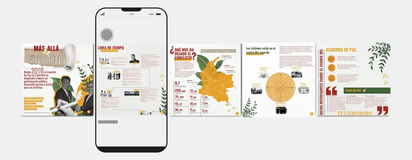 Pantallas de la pieza Más allá del papel: portada, línea de tiempo, mapa del conflicto, las víctimas en el centro del acuerdo y testimonios